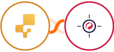 inFlow Inventory + RetargetKit Integration