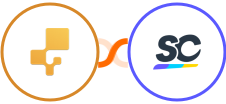 inFlow Inventory + SafetyCulture (iAuditor) Integration