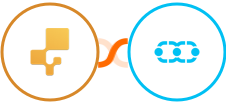 inFlow Inventory + Salesmate Integration