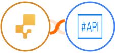 inFlow Inventory + SharpAPI Integration