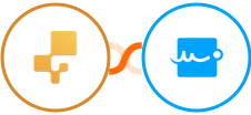 inFlow Inventory + Signaturely Integration