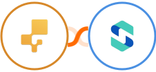 inFlow Inventory + SlyText Integration