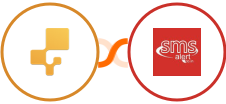 inFlow Inventory + SMS Alert Integration