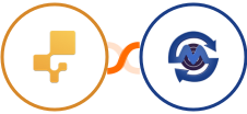 inFlow Inventory + SMS Gateway Center Integration