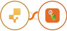 inFlow Inventory + SMS Gateway Hub Integration