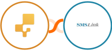 inFlow Inventory + SMSLink  Integration