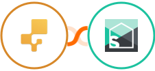 inFlow Inventory + Splitwise Integration