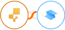 inFlow Inventory + SpreadSimple Integration