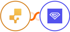 inFlow Inventory + Status Hero Integration