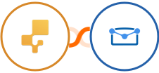 inFlow Inventory + Tarvent Integration