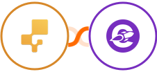 inFlow Inventory + The Conversion Engine Integration