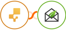 inFlow Inventory + Thrive Leads Integration