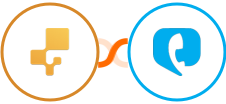 inFlow Inventory + Toky Integration