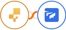 inFlow Inventory + Twist Integration