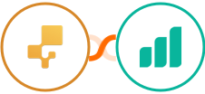 inFlow Inventory + Ultramsg Integration