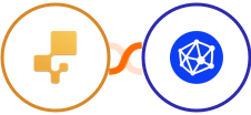 inFlow Inventory + Viral Loops Integration