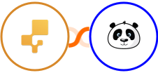 inFlow Inventory + Wishpond Integration