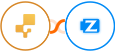 inFlow Inventory + Ziper Integration