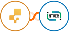 inFlow Inventory + ZNICRM (Intueri CRM) Integration