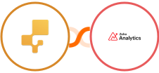 inFlow Inventory + Zoho Analytics Integration