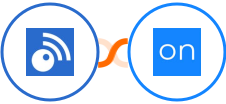 Inoreader + Ontraport Integration