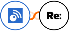 Inoreader + Re:plain Integration