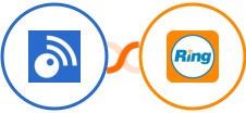 Inoreader + RingCentral Integration