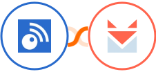 Inoreader + SendFox Integration