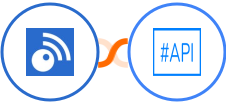 Inoreader + SharpAPI Integration