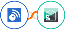 Inoreader + Splitwise Integration