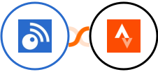 Inoreader + Strava Integration