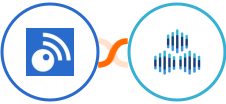 Inoreader + TexAu Integration