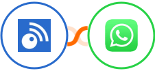 Inoreader + WhatsApp Integration