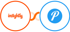 Insightly + Pushover Integration