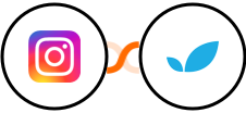 Instagram for business + Apptivo Integration