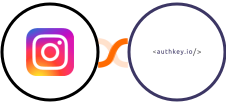 Instagram for business + Authkey Integration