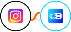 Instagram for business + Biometrica Integration