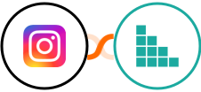Instagram for business + Brando Kit Integration