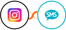 Instagram for business + Burst SMS Integration