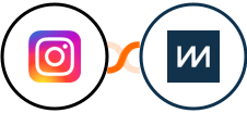 Instagram for business + ChartMogul Integration