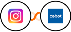 Instagram for business + Cobot Integration