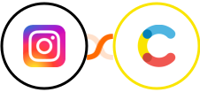 Instagram for business + Contentful Integration