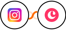 Instagram for business + Copper Integration