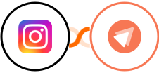 Instagram for business + FastPages Integration