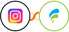 Instagram for business + Fluid Pay Integration