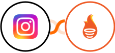 Instagram for business + FunnelFLARE Integration