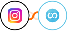 Instagram for business + Fusioo Integration