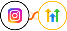 Instagram for business + GoHighLevel Integration