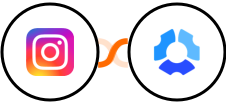 Instagram for business + Hubstaff Integration