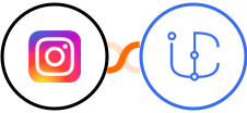 Instagram for business + iCommunity Integration